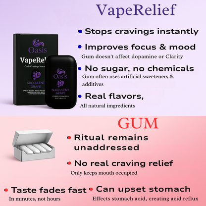 VapeRelief™