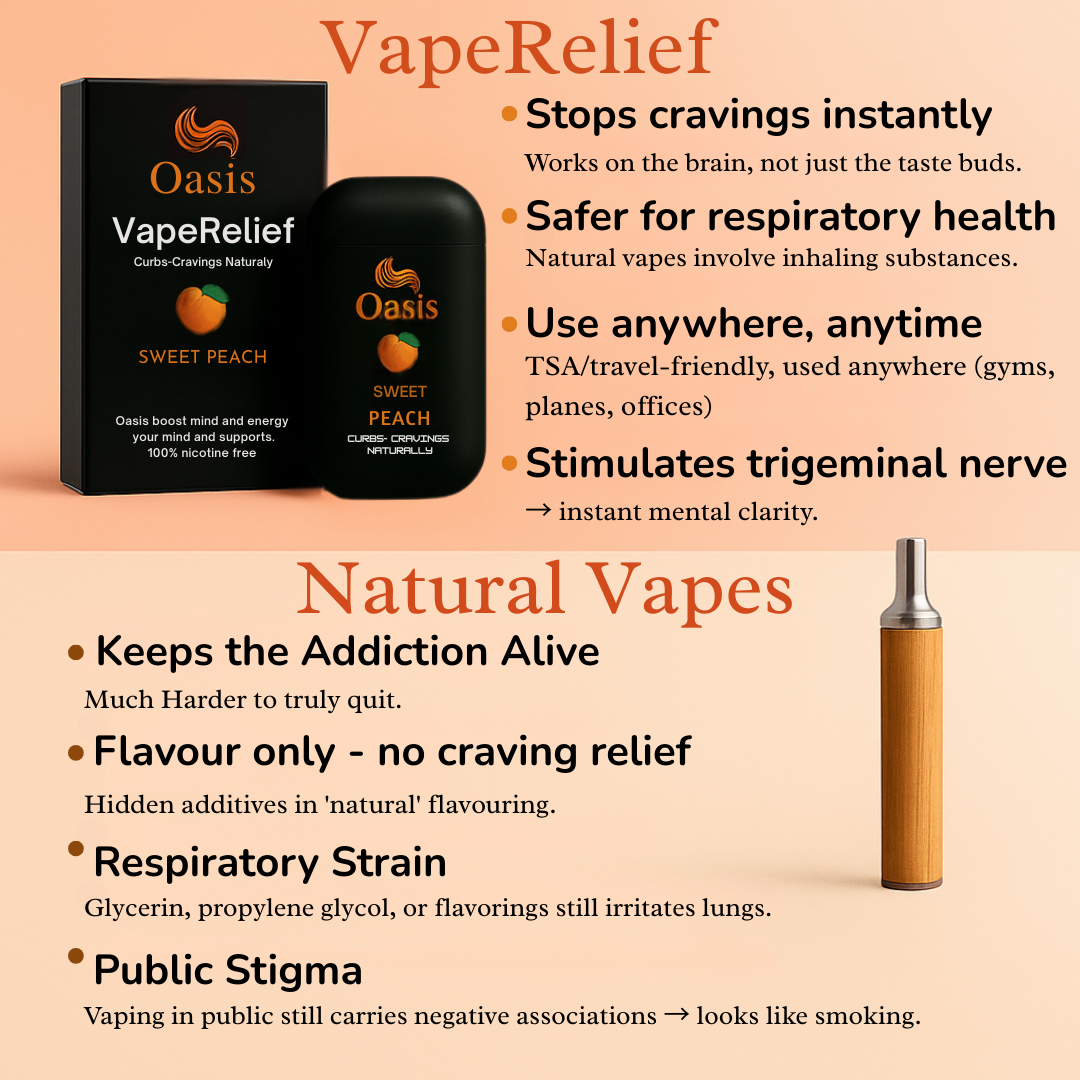 VapeRelief™